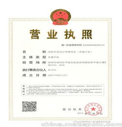 財(cái)務(wù)記賬,土地增值稅,工商注冊(cè)變更,香港公司