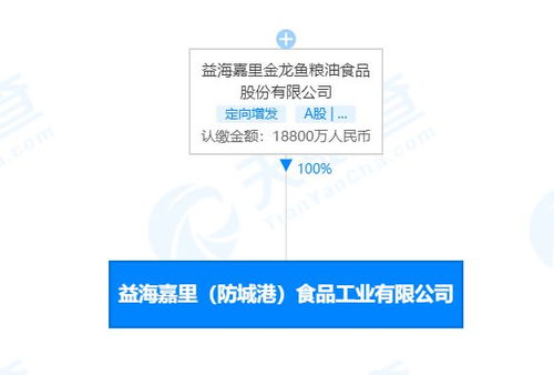 金龍魚新設(shè)食品工業(yè)子公司,注冊資本1.88億